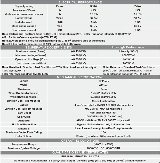 Screen Shot 2018-02-13 at 17.30.41