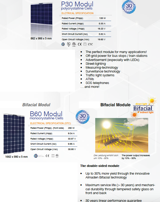 Screen Shot 2018-02-28 at 15.33.08